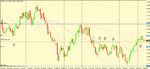 gbp usd daily set up.gif