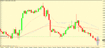 gbp usd 1h trigger.gif