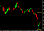 audusd04.gif