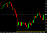 audusd05.gif