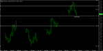 Chart_AUD_JPY_4 Hours_snapshot.png