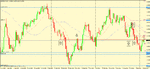 eur usd weekly.gif