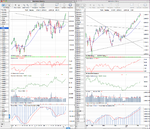 NDX_weekly_10_2_12.png