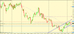 eur usd daily set up.gif