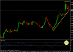 eurusd35.gif