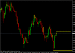 audusd08.gif