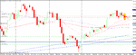 gold daily hammer + inside bars.gif