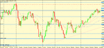 aud usd d set up.gif