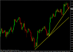 audusd09.gif