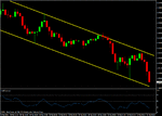 audusd01.gif