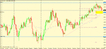 aud cad daily potential 1.05 85.gif
