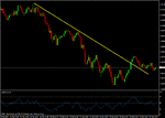 audusd02.gif