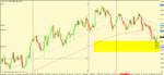 aud cad 4h set up.gif