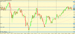 daily aud usd potential 1.06 00.gif