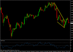 audusd03.gif