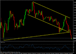 audusd04.gif