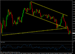 audusd05.gif