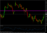 audusd06.gif