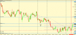 eur gbp d set up.gif