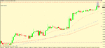 eur gbp 1h trigger.gif