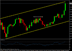 eurjpy03.gif