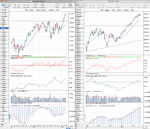 NDX_weekly_24_2_12.png