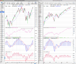 SPX_momentum_24_2_12.png