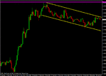 audusd07.gif