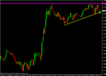 audusd08.gif