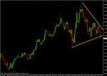 eurusd02.gif