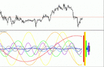 Cycles in action.gif