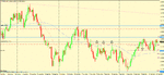 gbp usd daily level.gif