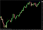 audusd09.gif