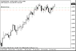 aud-29 feb.gif