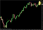 audusd10.gif