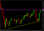 audusd11.gif