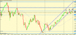 nzd usd daily.gif