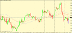 nzd usd 1h set up.gif