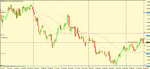 eur usd daily.gif