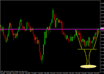 eurjpy05.gif