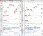 FTSE100_weekly_2_3_12.png