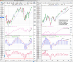 SPX_momentum_2_3_12.png