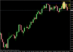 audusd12.gif