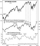 Sentiment readings.jpg