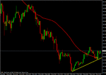 eurjpy08.gif