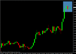 eurusd05.gif