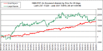 QQQ_ev-1.gif