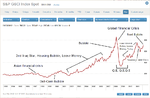 commodity_index.png