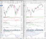 FTSE100_weekly_9_3_12.png