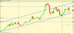 gold weekly long.gif